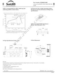 XZMDKVG56W Datasheet Page 3