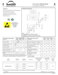 XZMEDGCBD45S Datasheet Cover