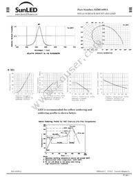 XZMG48WA Datasheet Page 2