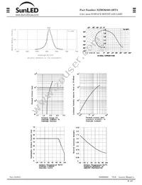 XZMOK80S-2HTA Datasheet Page 4