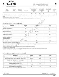 XZMOLA109FS Datasheet Page 3