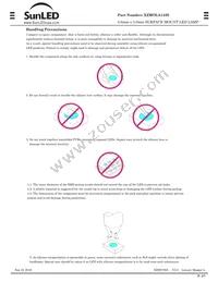 XZMOLA143S Datasheet Page 2