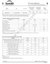 XZMYH146S Datasheet Page 3