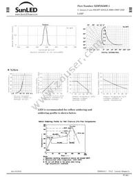 XZMYK56W-1 Datasheet Page 2