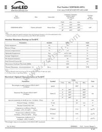 XZMYK80S-2HTA Datasheet Page 3