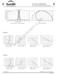 XZMYKVG59W-1 Datasheet Page 2