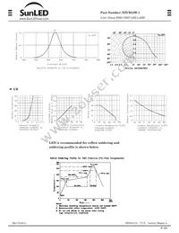 XZUR54W-1 Datasheet Page 2