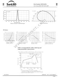 XZVG54W-1 Datasheet Page 2