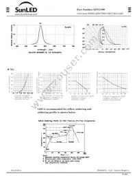 XZVG79W Datasheet Page 2