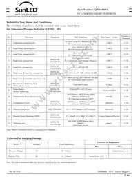 XZVS160S-A Datasheet Page 8