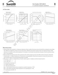 XZVS160S-D Datasheet Page 3
