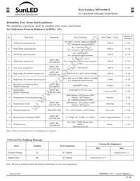 XZVS160S-D Datasheet Page 8