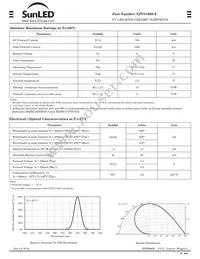 XZVS160S-E Datasheet Page 2