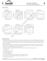 XZVS160S-E Datasheet Page 3