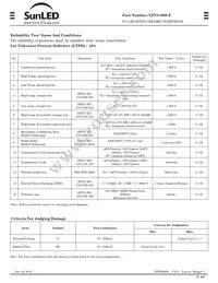 XZVS160S-E Datasheet Page 8