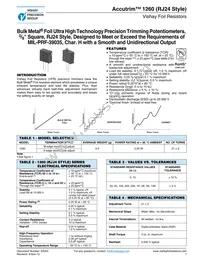 Y00695R00000K9L Datasheet Cover