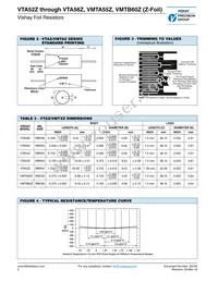 Y0095100K000T0L Datasheet Page 2