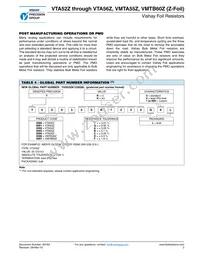 Y0095100K000T0L Datasheet Page 3