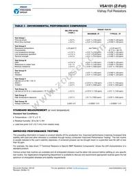 Y00982K43000V9L Datasheet Page 3