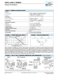 Y083010R0000A9L Datasheet Page 2