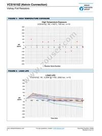 Y11190R40000D9W Datasheet Page 4