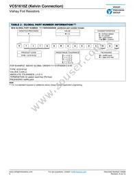 Y11190R40000D9W Datasheet Page 6