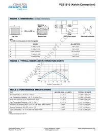 Y11200R16000D9W Datasheet Page 3