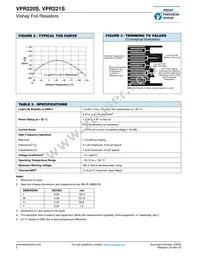 Y11231R00000Q9R Datasheet Page 2