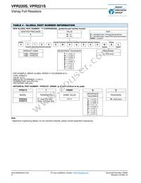 Y11231R00000Q9R Datasheet Page 4