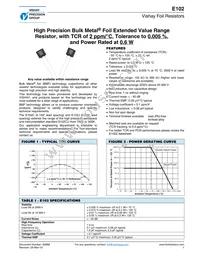 Y11842K20000C9L Datasheet Cover