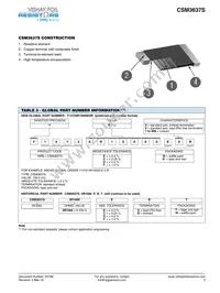 Y14720R01000E9W Datasheet Page 3