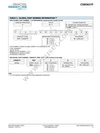 Y14740R01000F9W Datasheet Page 5