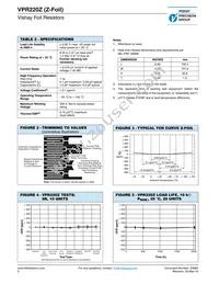 Y162250R0000T9L Datasheet Page 2