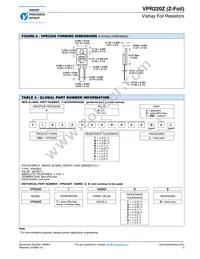 Y162250R0000T9L Datasheet Page 3