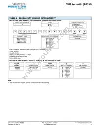 Y163575K0000V0L Datasheet Page 5