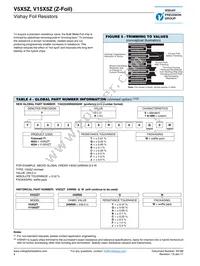 Y4033763R000A0W Datasheet Page 4