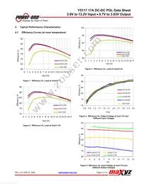 Y5117P Datasheet Page 4