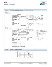 Y805510K0000K0L Datasheet Page 3