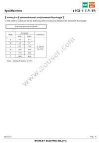 YBG1101C-M-TR Datasheet Page 4