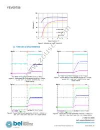 YEV09T06-0G Datasheet Page 5