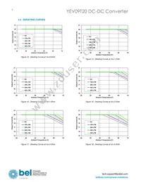 YEV09T20-0G Datasheet Page 8