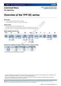 YFF15SC1E471MT000N Datasheet Page 2