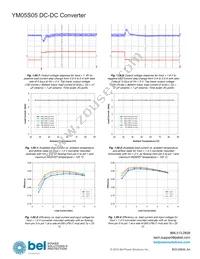 YM05S05 Datasheet Page 13