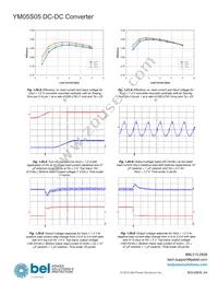 YM05S05 Datasheet Page 15