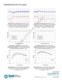 YM05S05 Datasheet Page 17