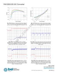 YM12S05 Datasheet Page 15