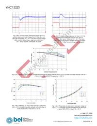 YNC12S20-0G Datasheet Page 10