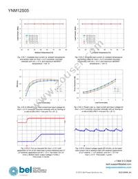 YNM12S05-G Datasheet Page 12