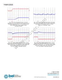 YNM12S05-G Datasheet Page 18