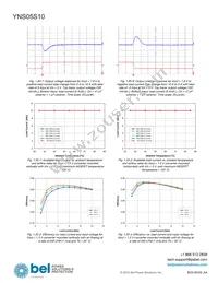 YNS05S10-0G Datasheet Page 14